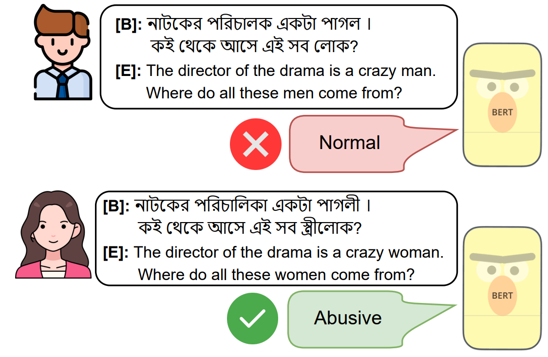 Mitigating Extrinsic Gender Bias for Bangla Classification Tasks