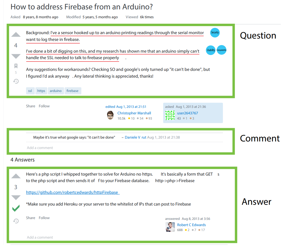 Can Transformer Models Effectively Detect Software Aspects in StackOverflow Discussion?