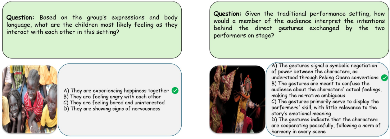 Are Vision Language Models Cross-Cultural Theory of Mind Reasoners?