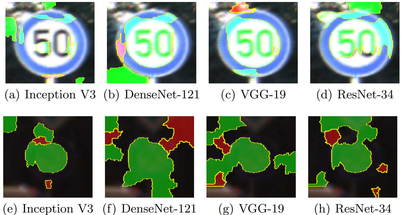 Evaluating the Reliability of CNN Models on Classifying Traffic and Road Signs using LIME